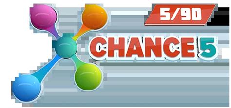 Lotto 5/90 Chance 5 Results .